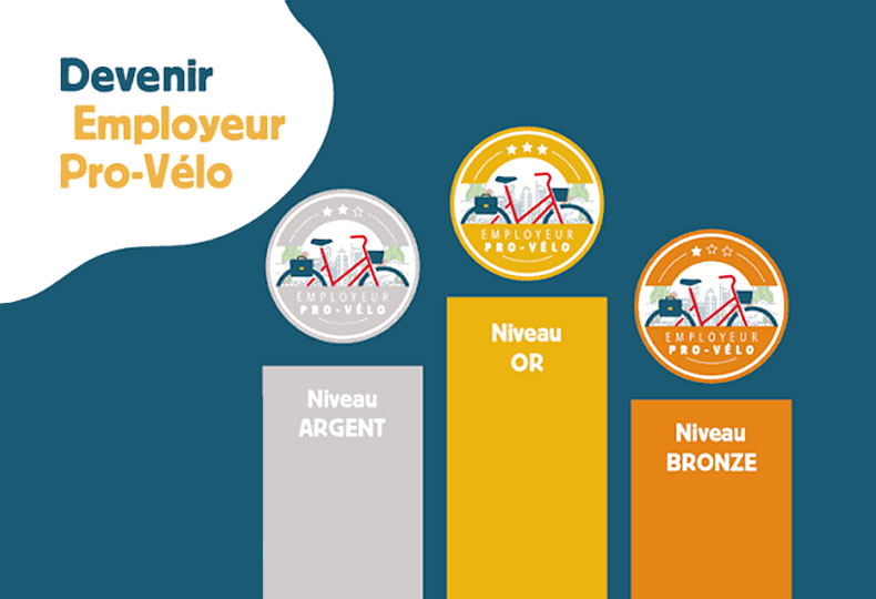 Label employeur pro-vélo
