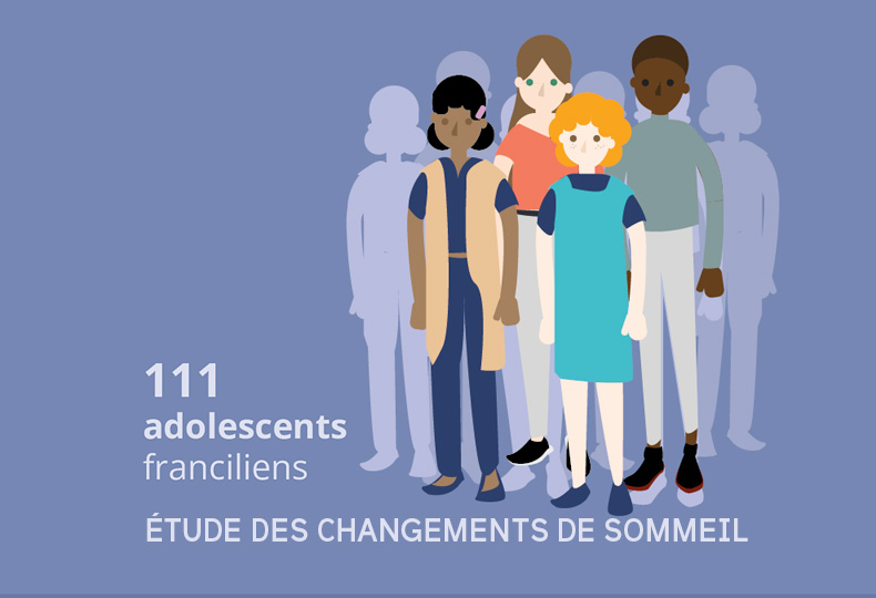 Sleep habits of adolescents aged 14 to 19 in Ile-de-France