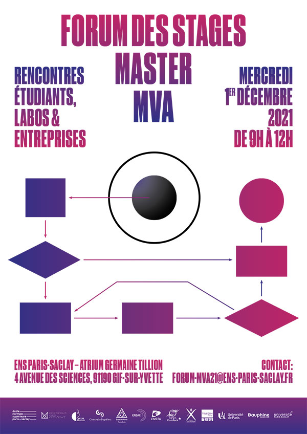 Forum MVA 2021