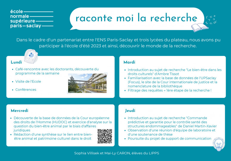 Poster de lycéennes et lycéens du Lycée International de Palaiseau Paris-Saclay (LIPS)