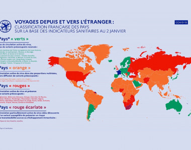 Voyages depuis et vers l'étranger