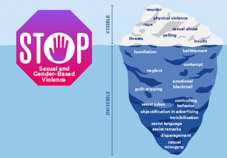 New brochure: combating gender-based and sexual violence (VSS)