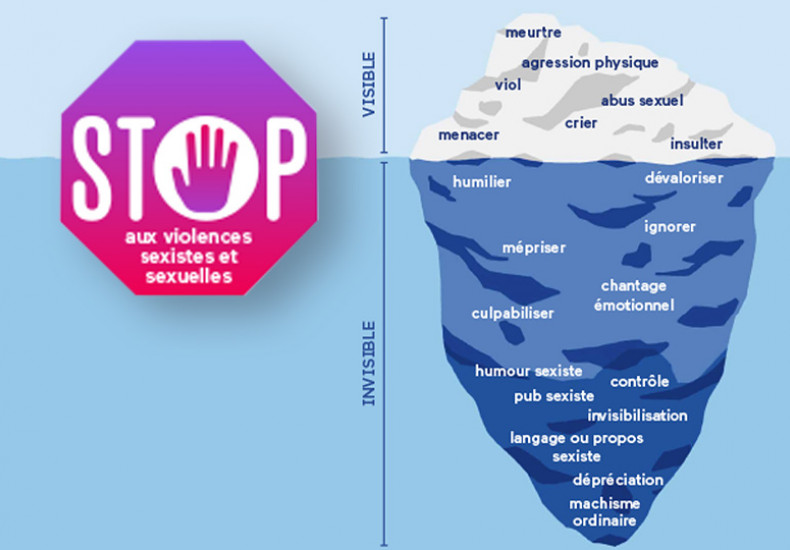 Nouvelle brochure : lutter contre les violences sexistes et sexuelles (VSS)