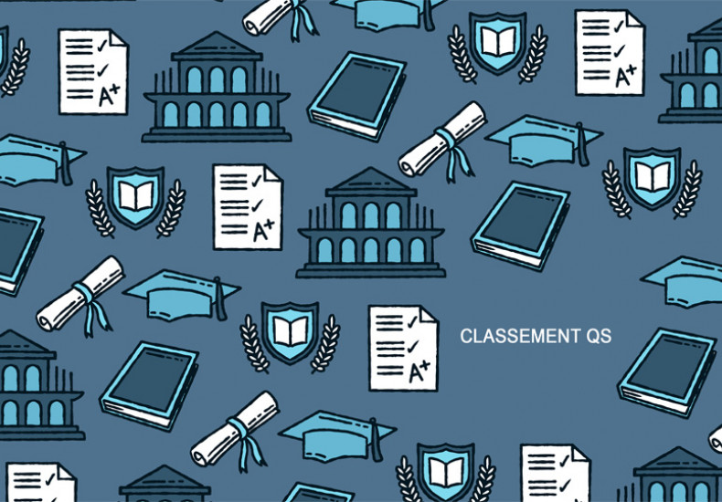 Classement QS 2025