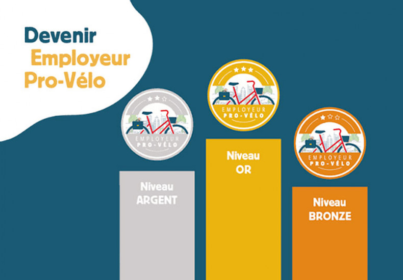 Label employeur pro-vélo
