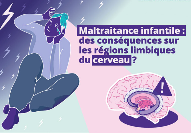 Etudes : Maltraitance infantile, des traces durables dans le cerveau des adolescents